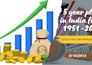 design clickable youtube thumbnails for students